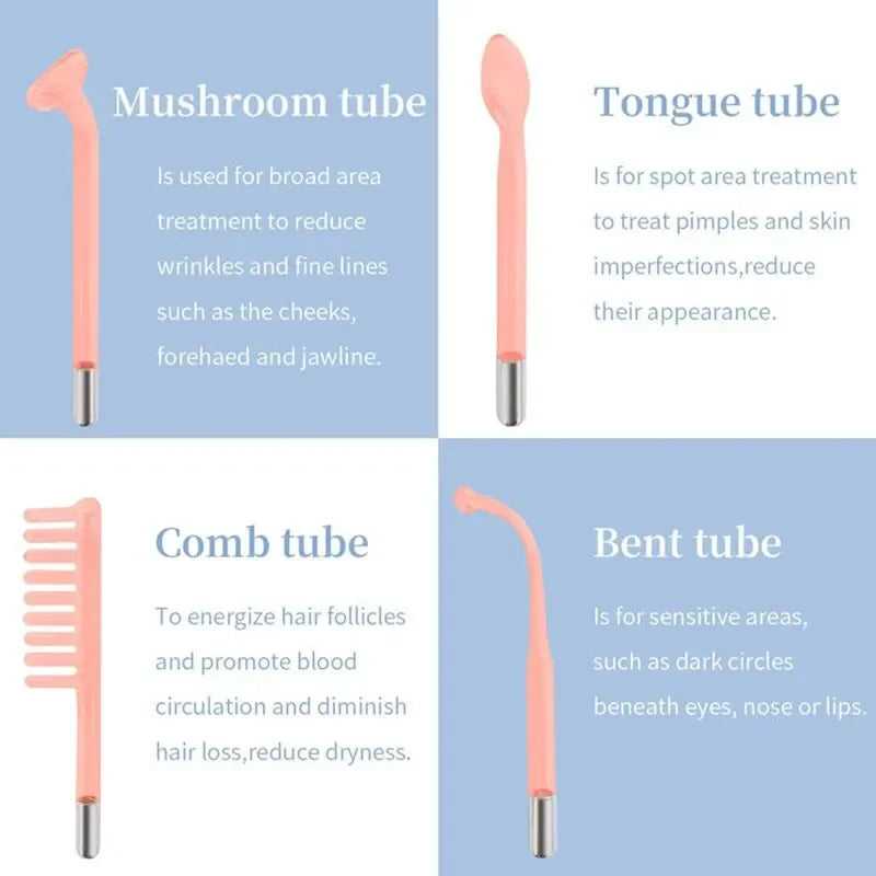 4-in-1 Portable Facial Therapy Wand