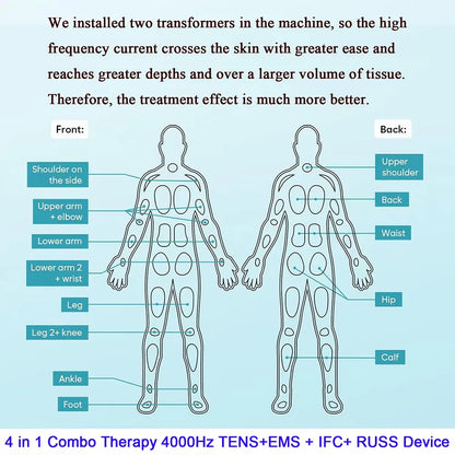 Electric Muscle Stimulator