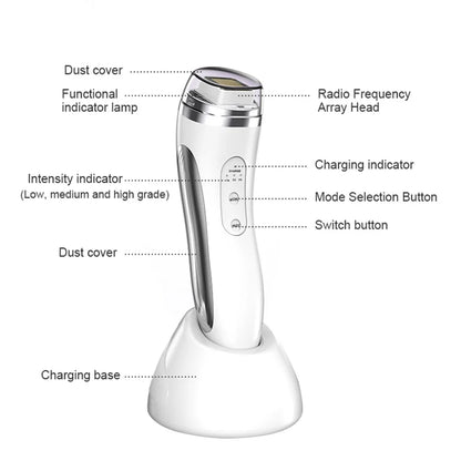 Radio Frequency Facial Lifting Device